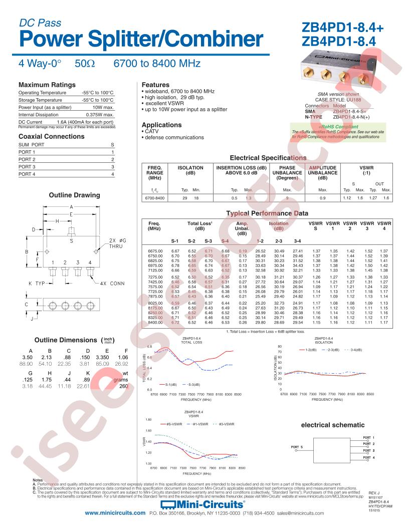 ZB4PD1-8.4+