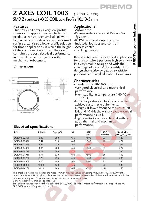 ZC1003-0405J