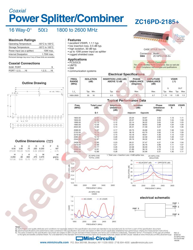 ZC16PD-2185-S+