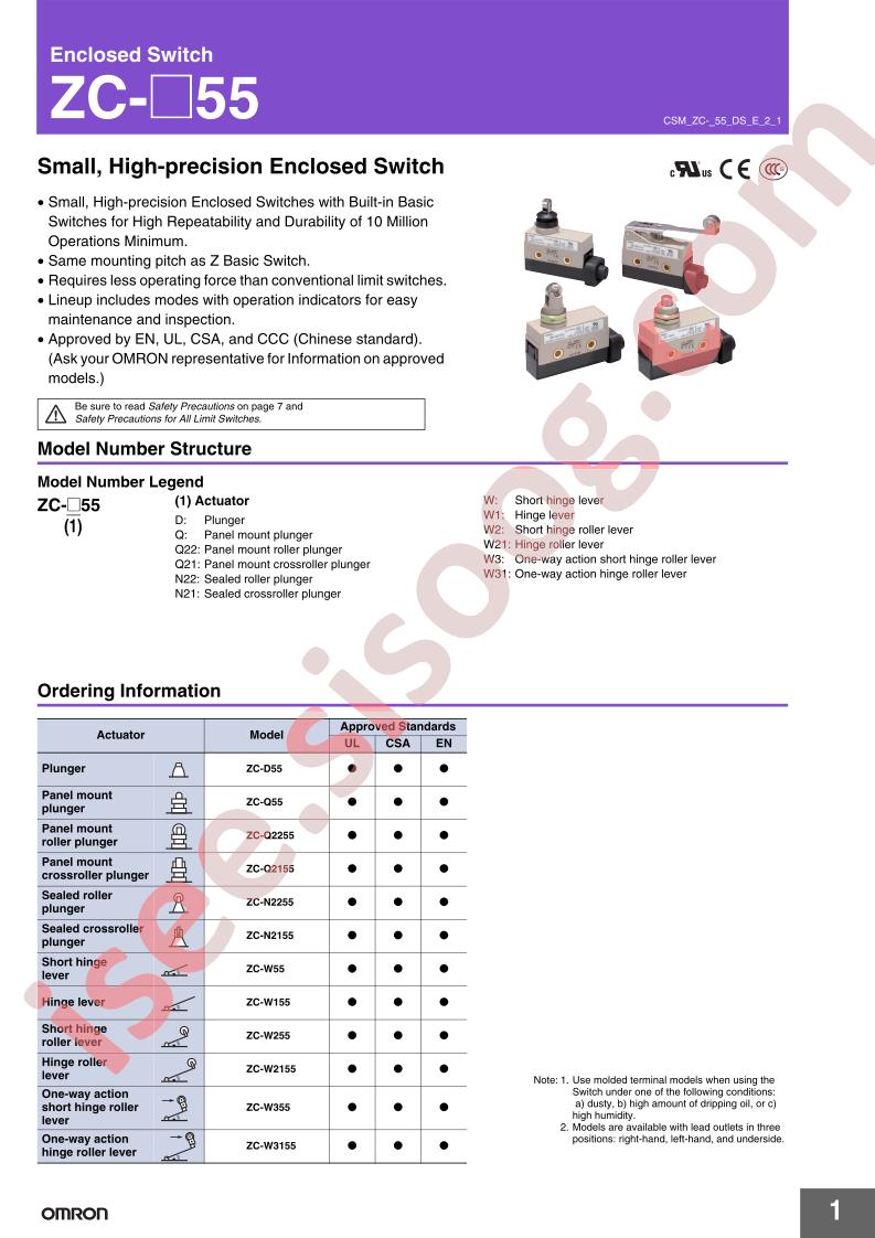 ZC-W3155