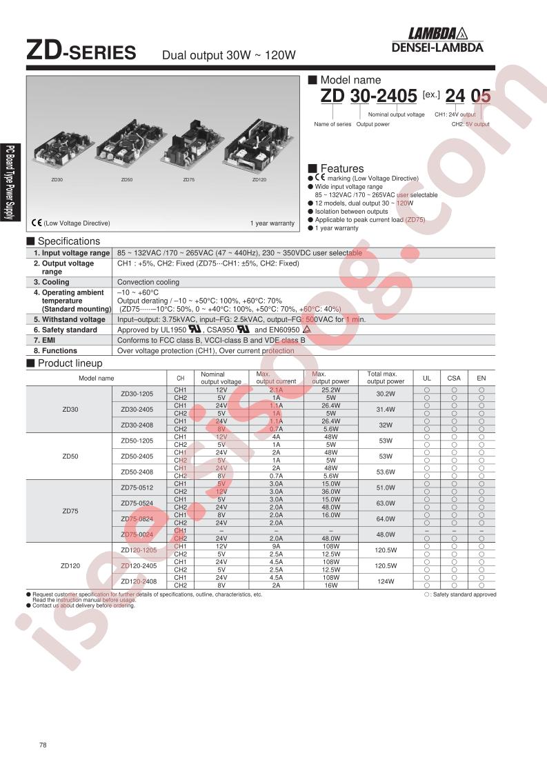 ZD30-1205