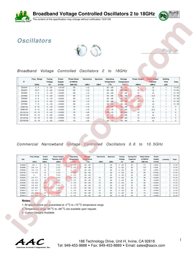 ZD3570