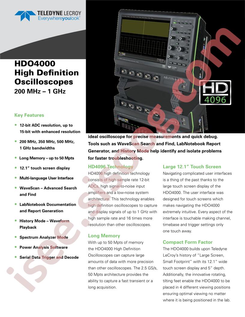 ZD200