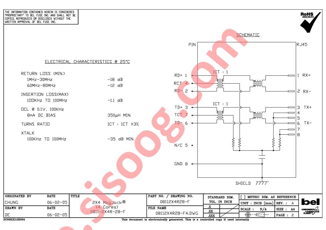 0811-2X4R-28-F