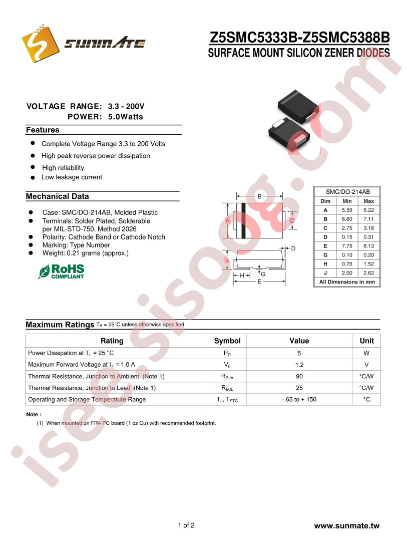 Z5SMC5333B