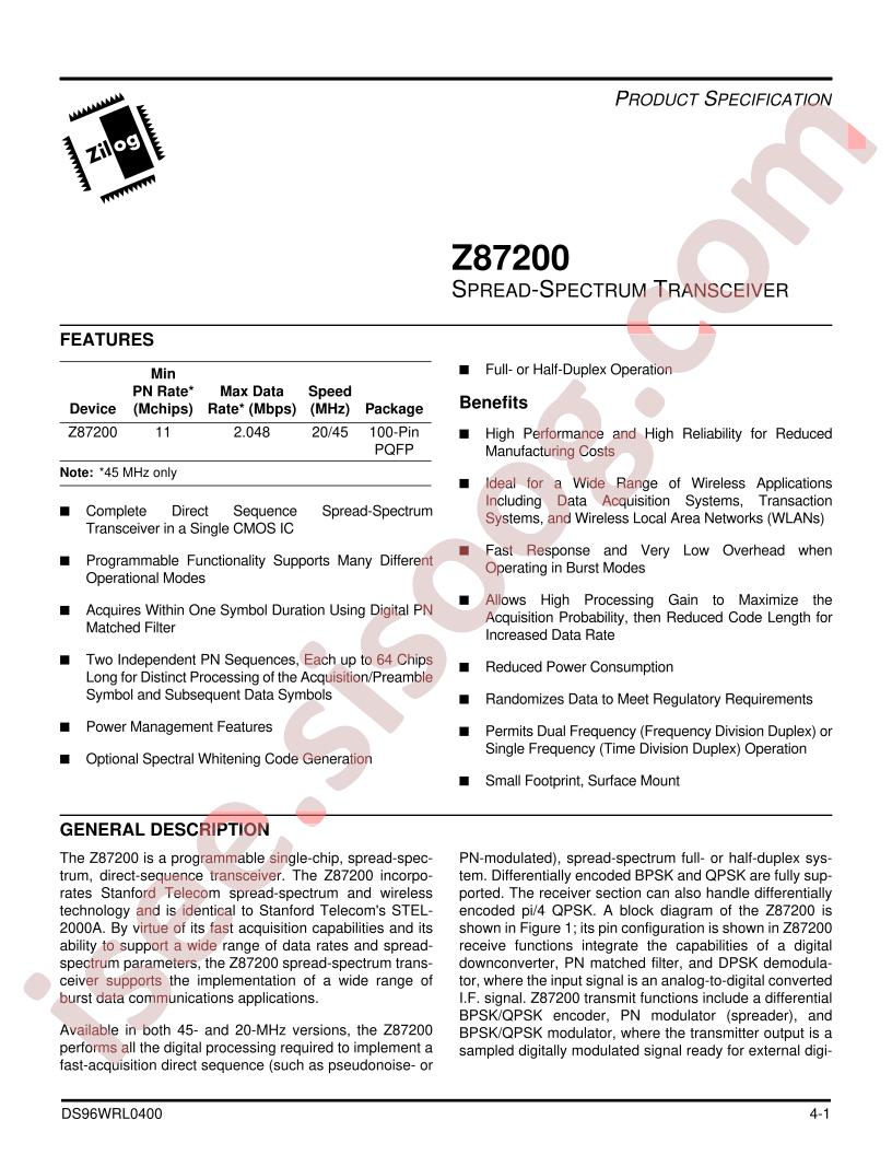 Z87200