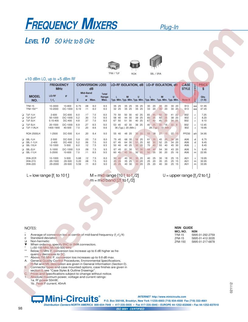 ZFM-150