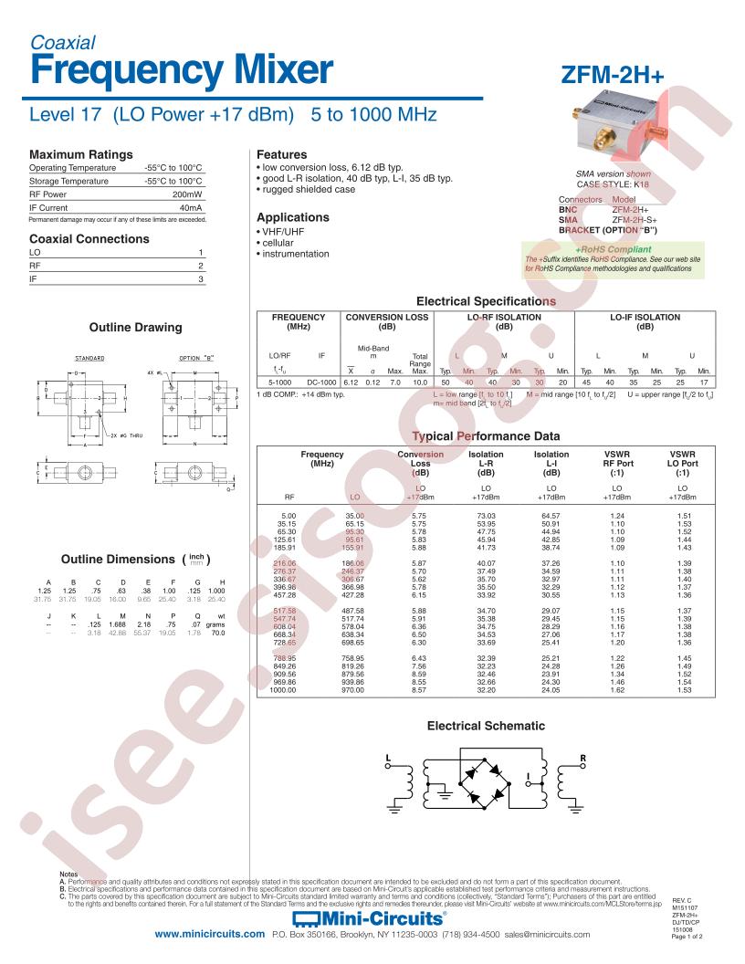 ZFM-2H-S+