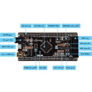 برد کاتالیست LPC1768 حرفه ای کمیاب