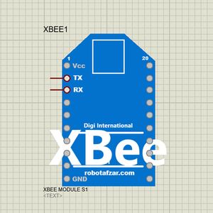 کتابخانه پروتئوس ماژول Xbee