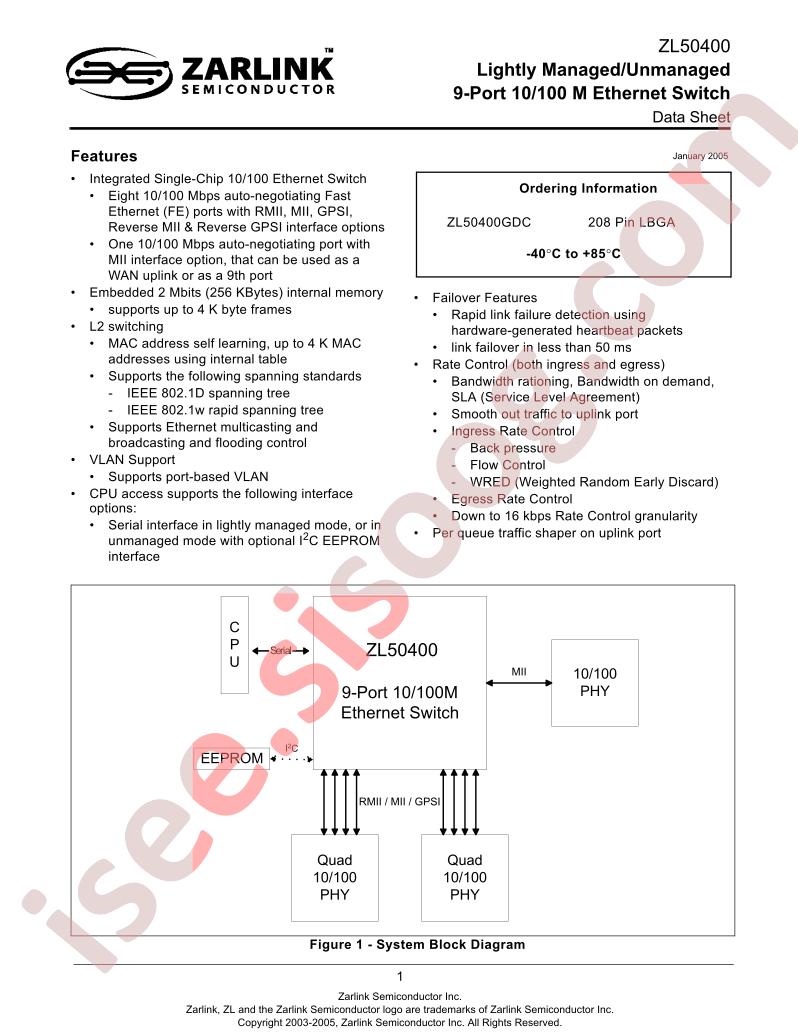 ZL50400GDC