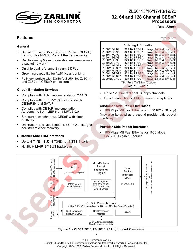 ZL50120