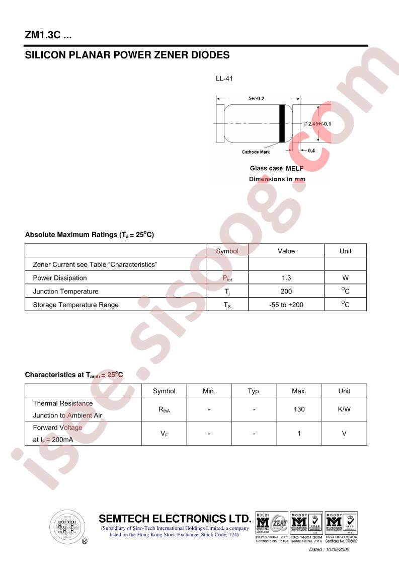 ZM1.3C15