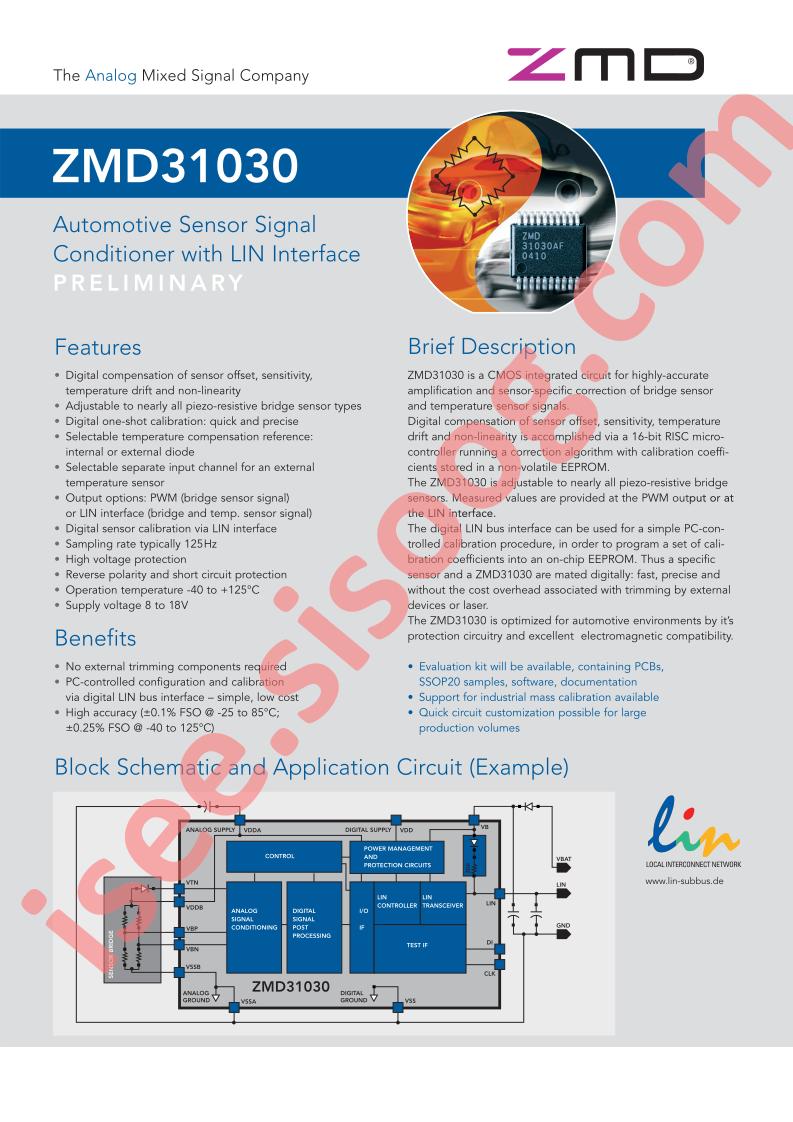 ZMD31030KIT