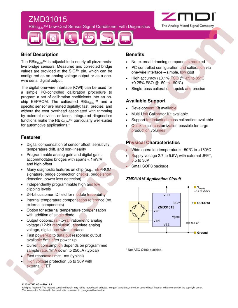 ZMD31015KIT