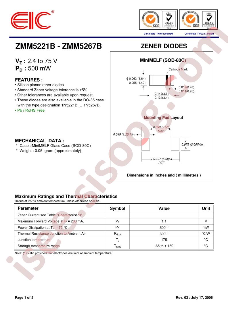 ZMM5253B