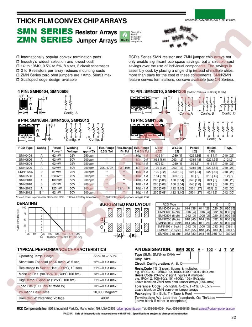 ZMN2010A-1000-F