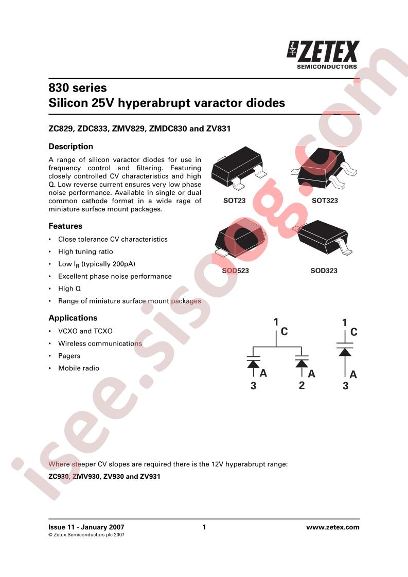 ZMV831BTA