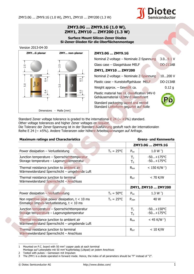 ZMY4.7G