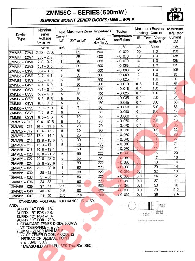 ZMM55-D4V7