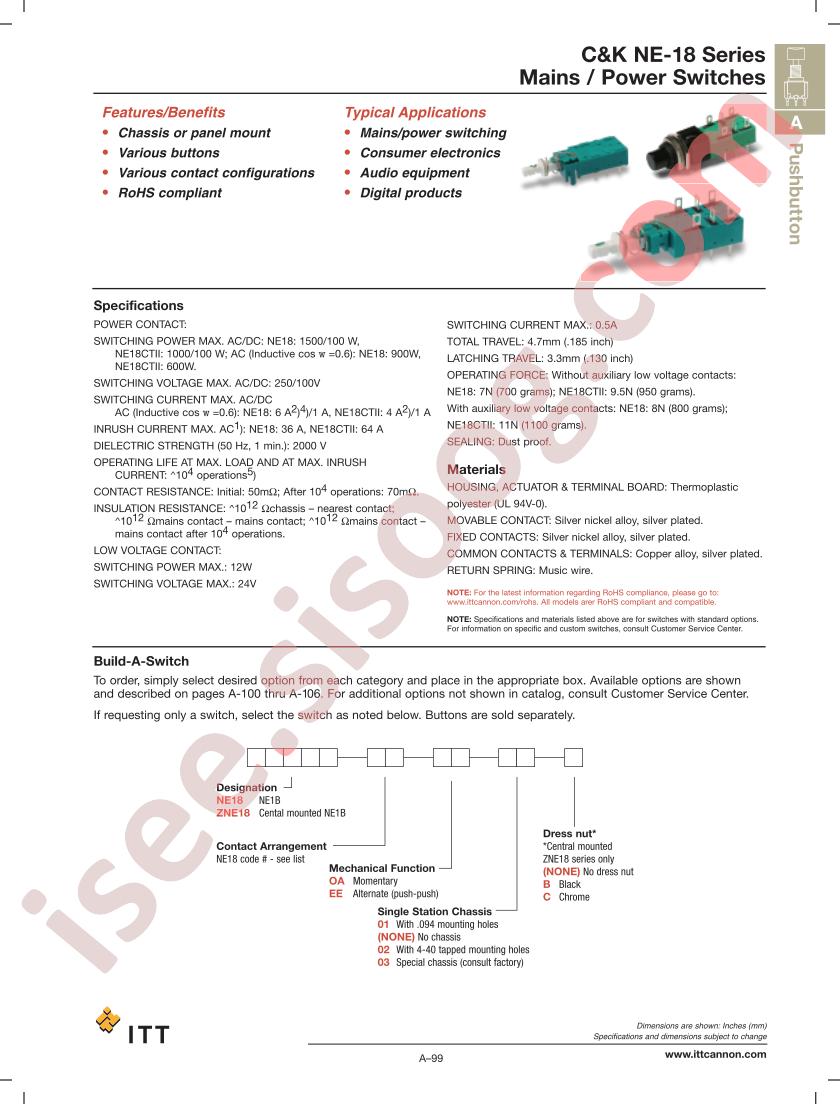 ZNE18OAC