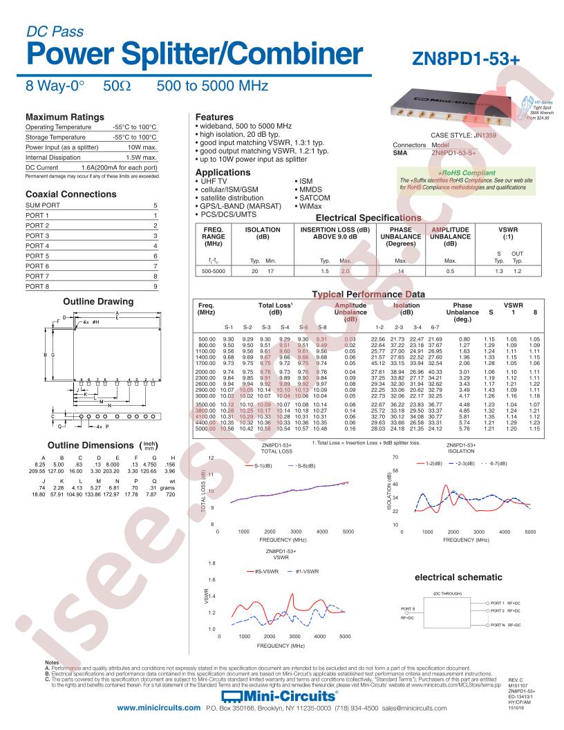 ZN8PD1-53