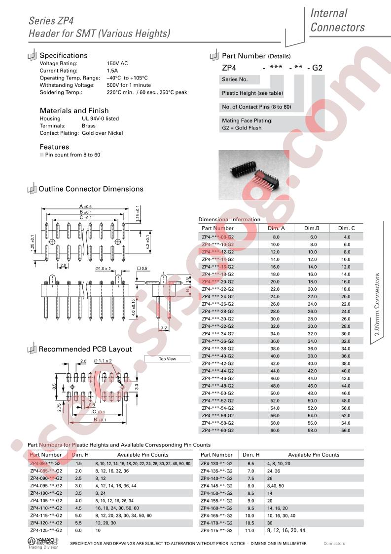 ZP4-130-14-G2