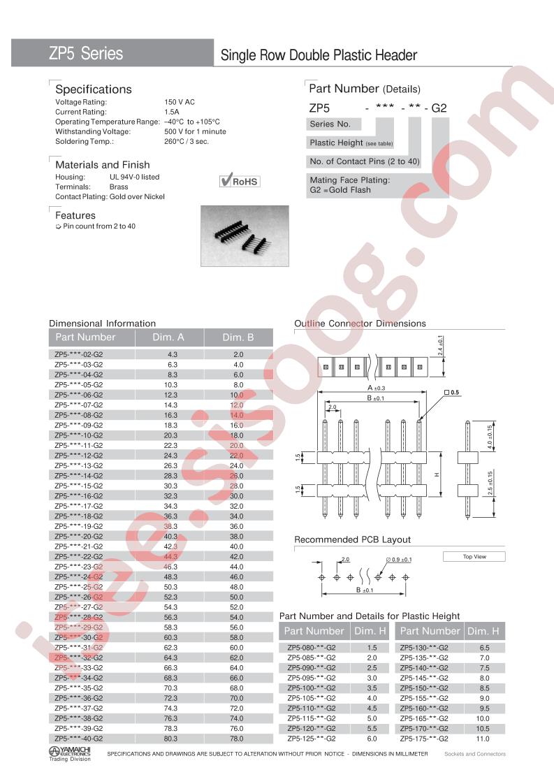 ZP5-105-29-G2
