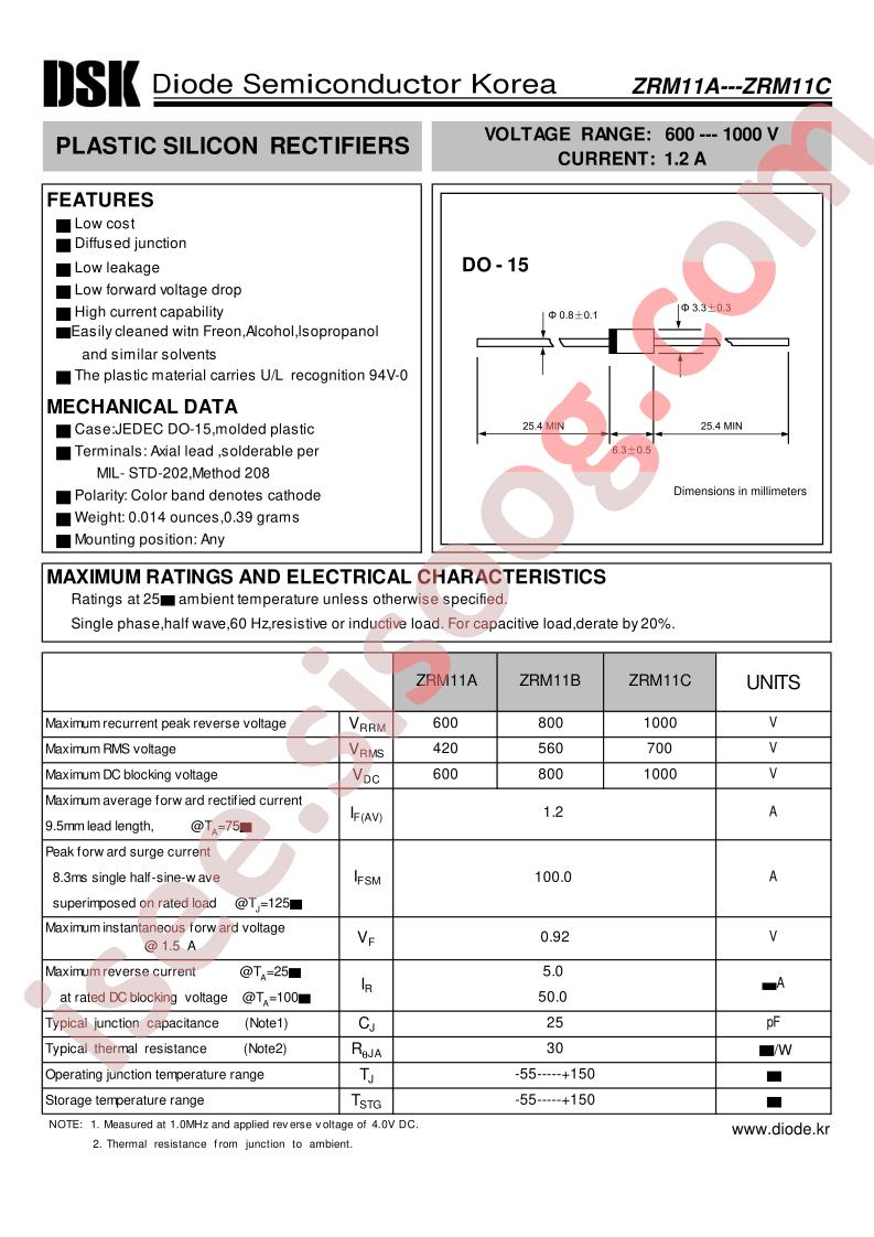 ZRM11A