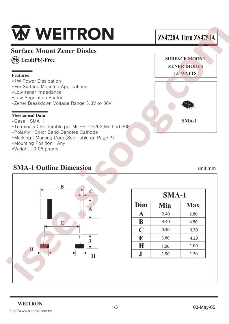 ZS4732A