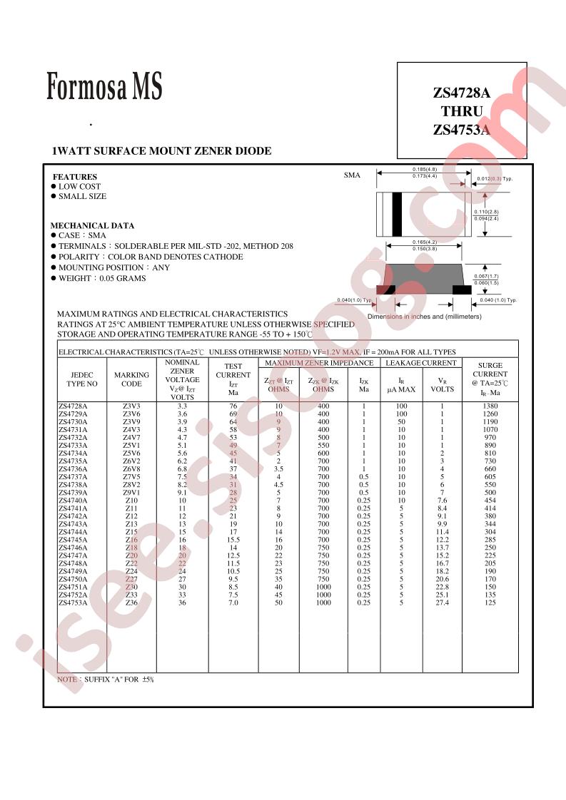 ZS4742A