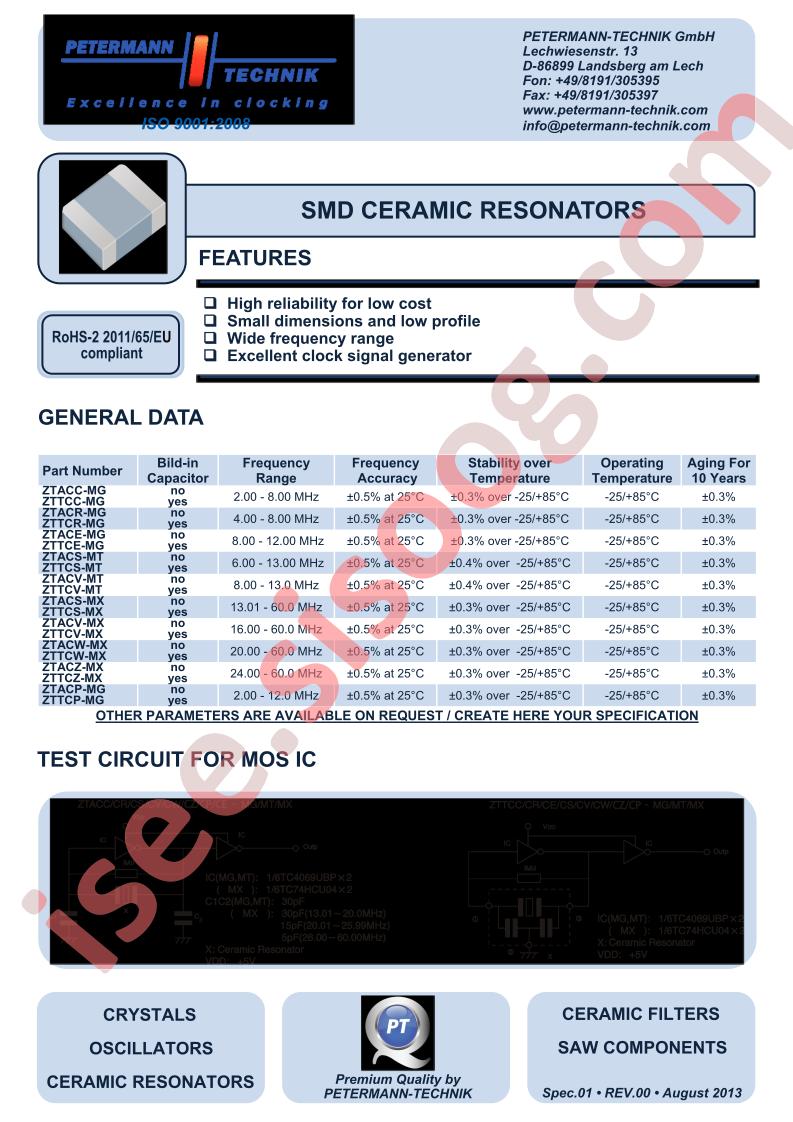 ZTACP-MG