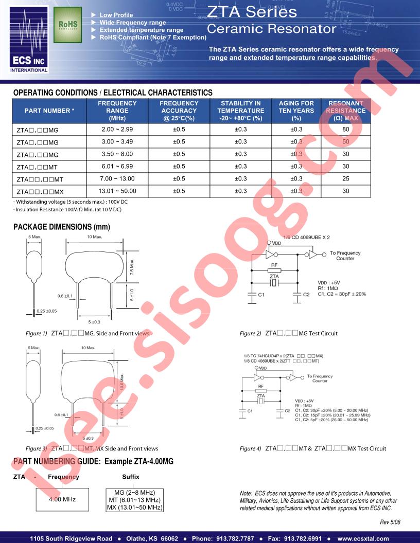 ZTA-800MT