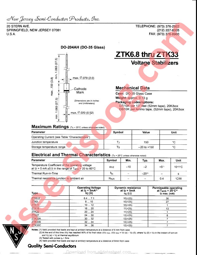 ZTK33A