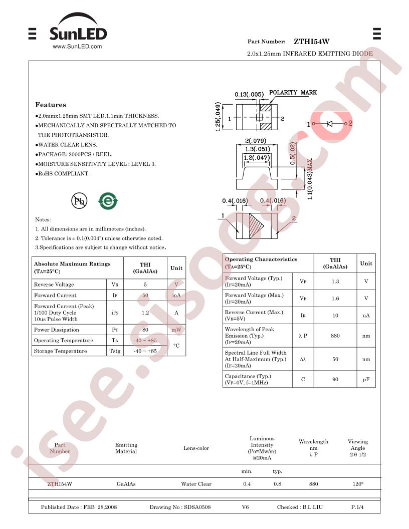 ZTHI54W