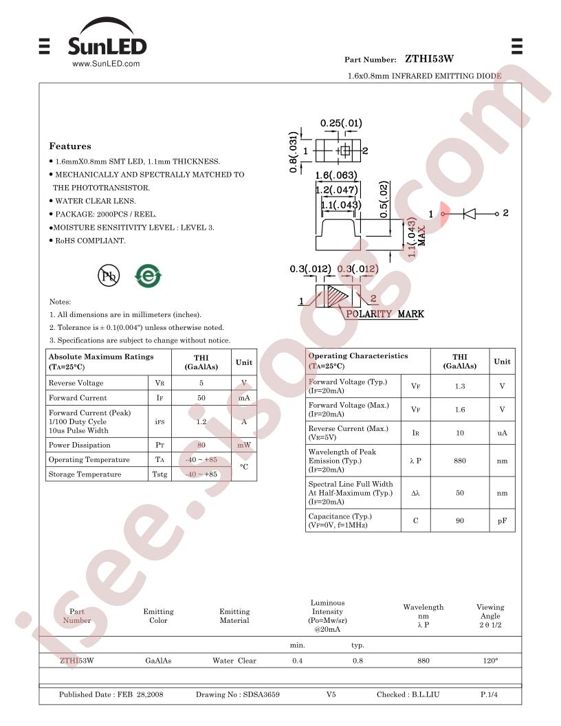 ZTHI53W