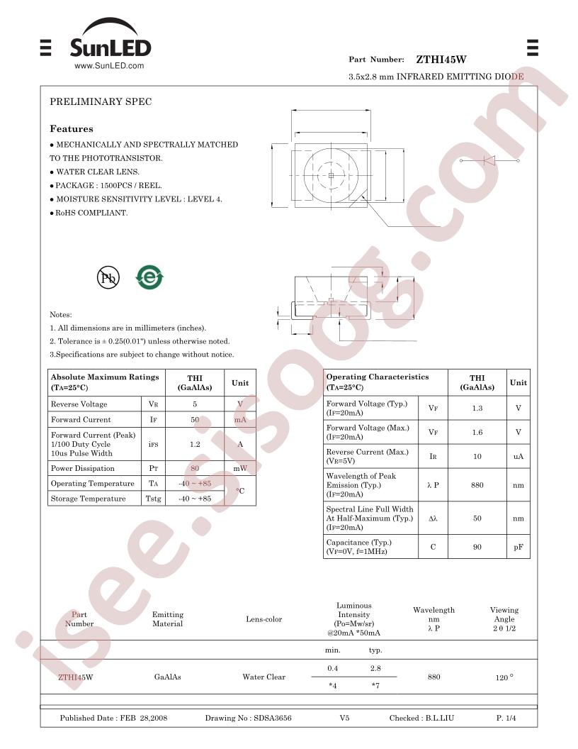 ZTHI45W