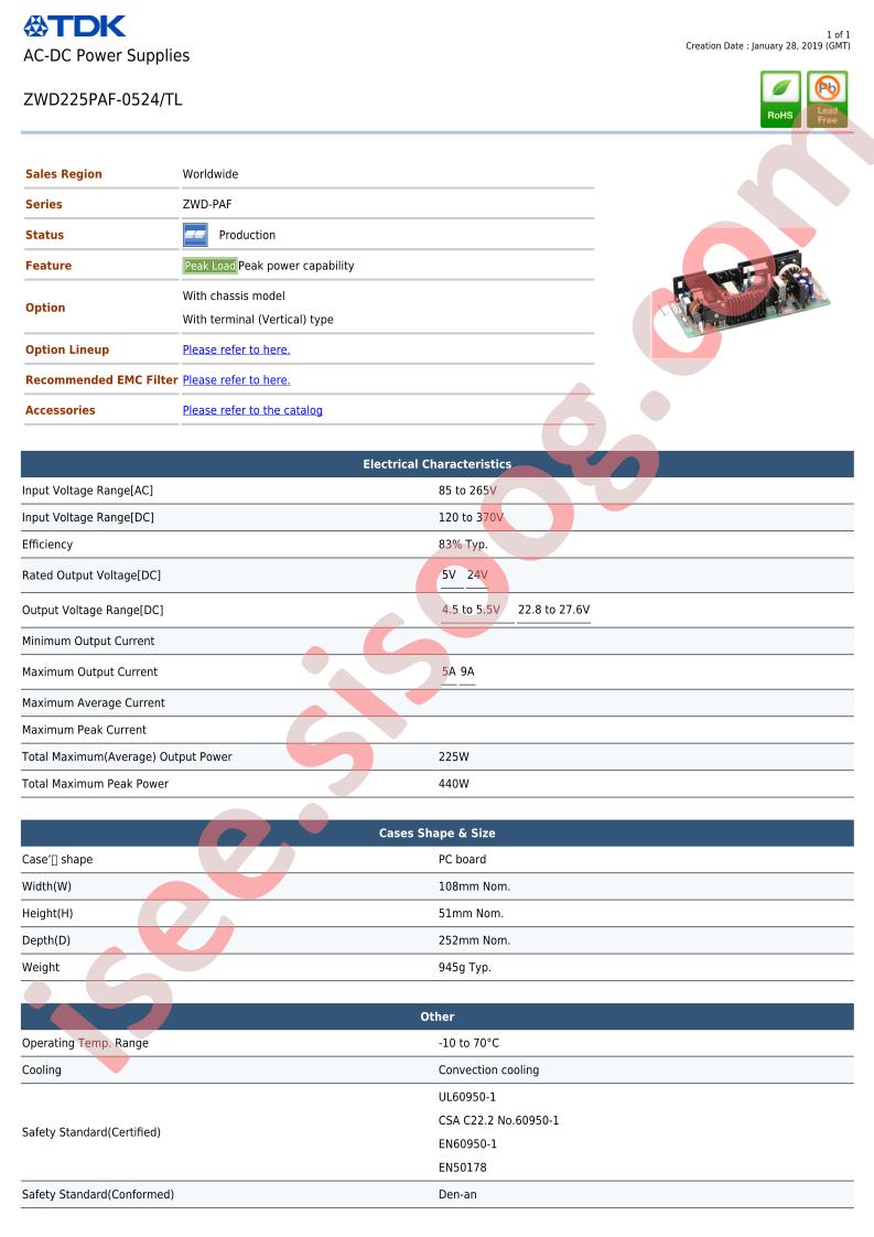 ZWD225PAF-0524-TL