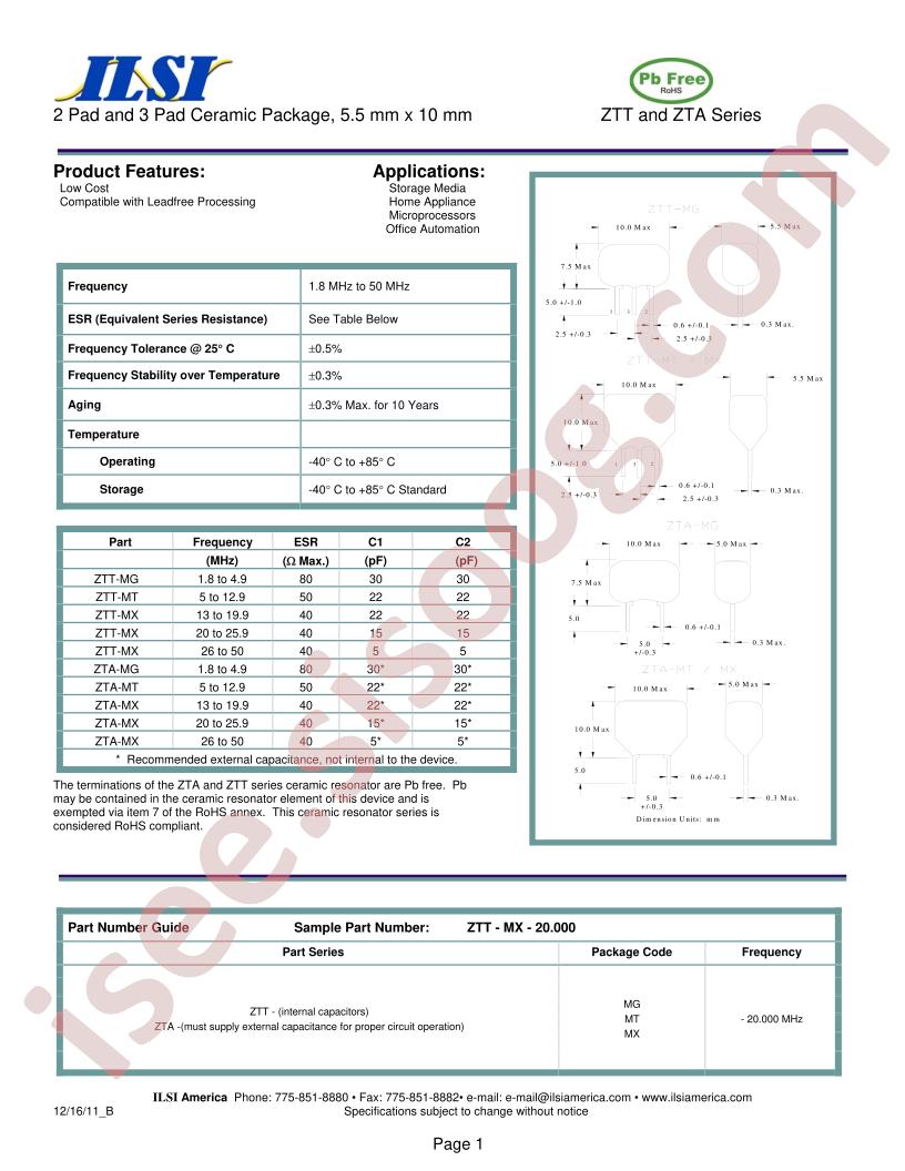 ZTA-MT-20.000