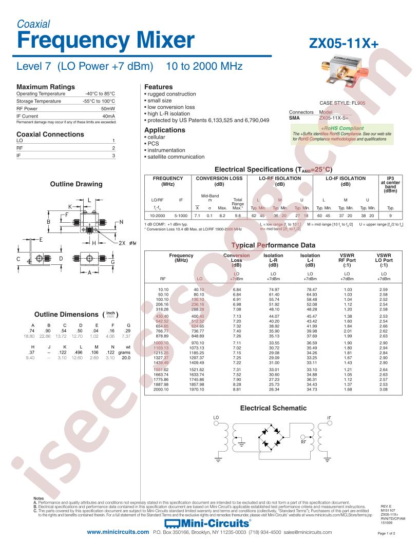 ZX05-11X