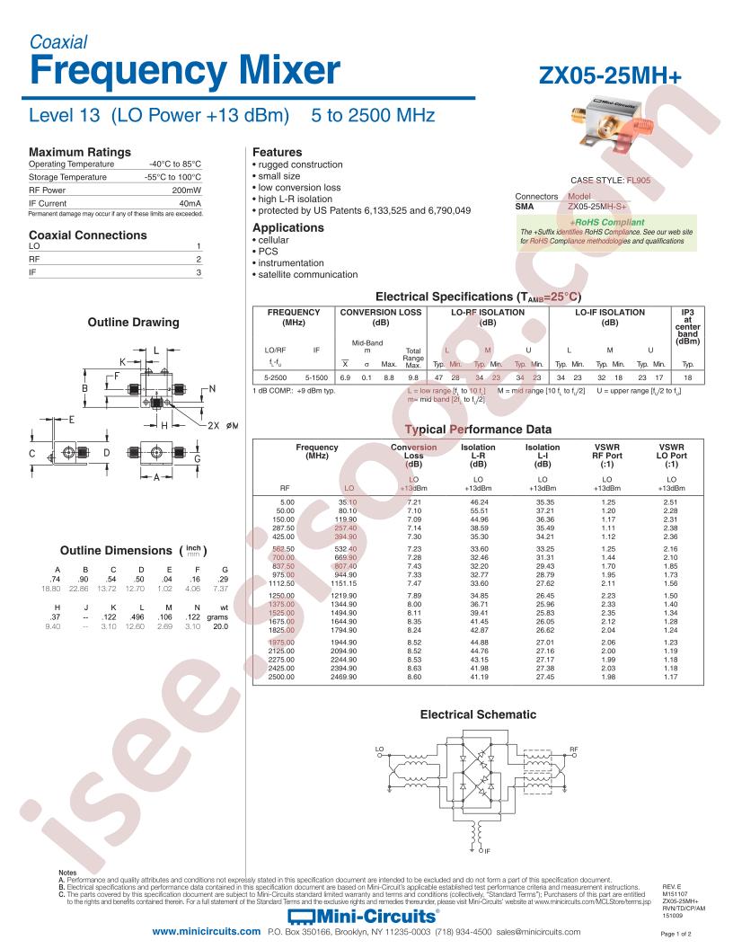 ZX05-25MH