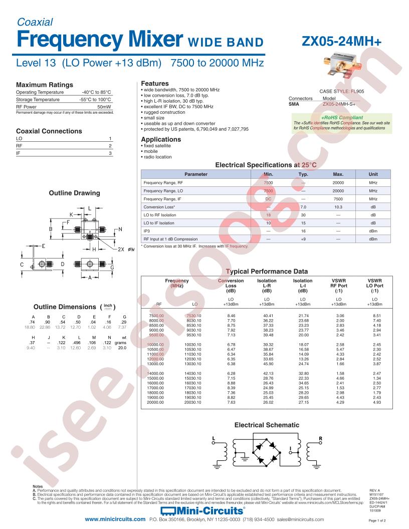 ZX05-24MH+