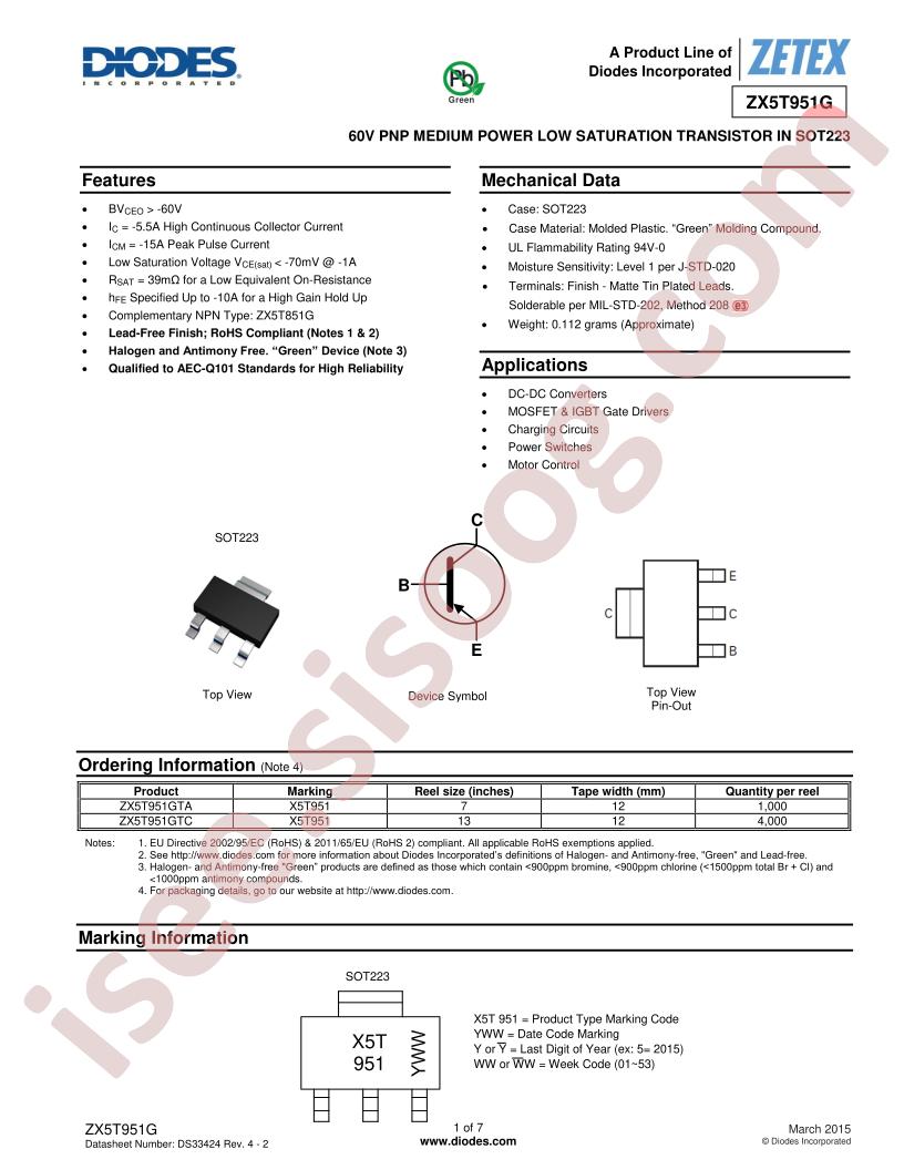 ZX5T951G_15