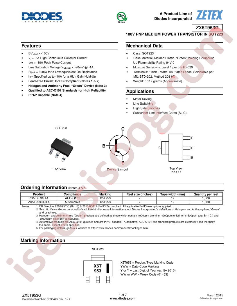 ZX5T953G_15