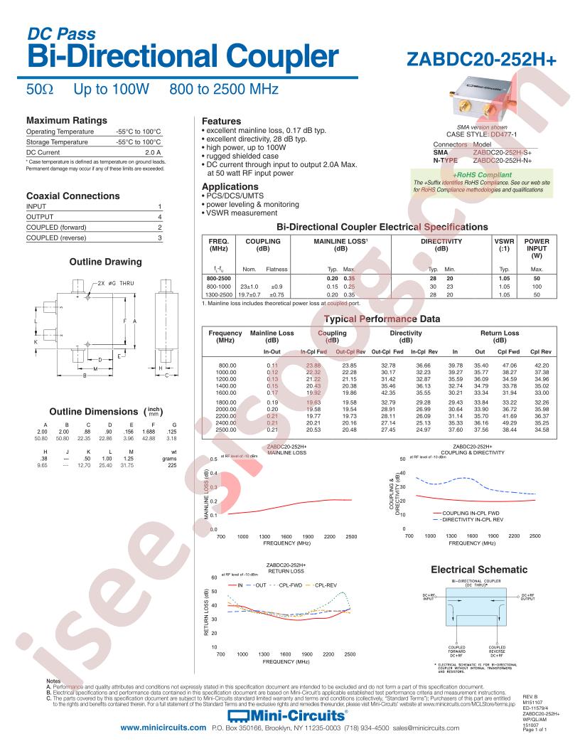 ZABDC20-252H+