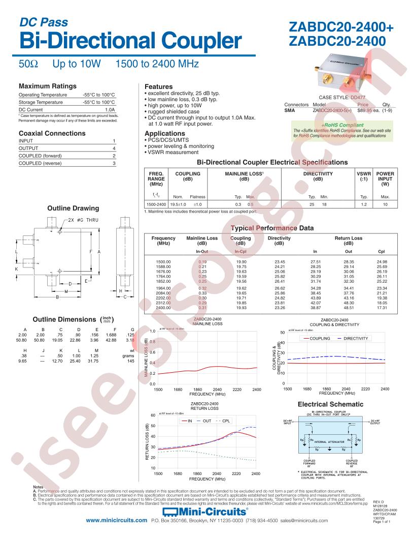 ZABDC20-2400-S+