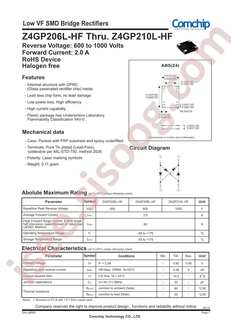 Z4GP210L-HF