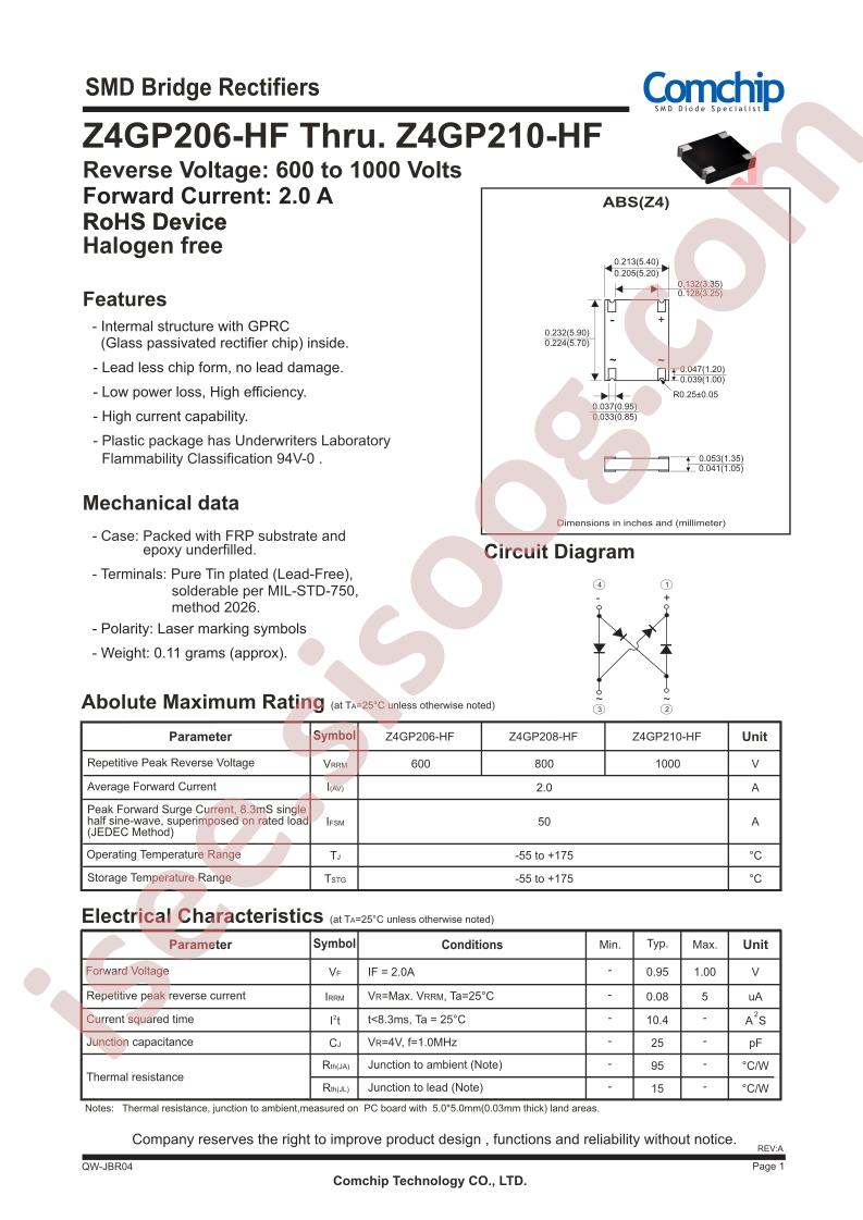 Z4GP210-HF