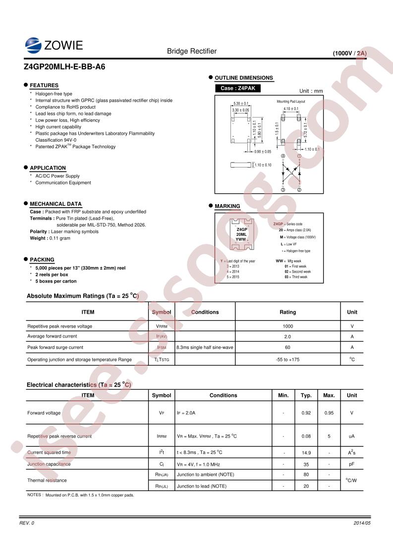 Z4GP20MLH-E-BB-A6