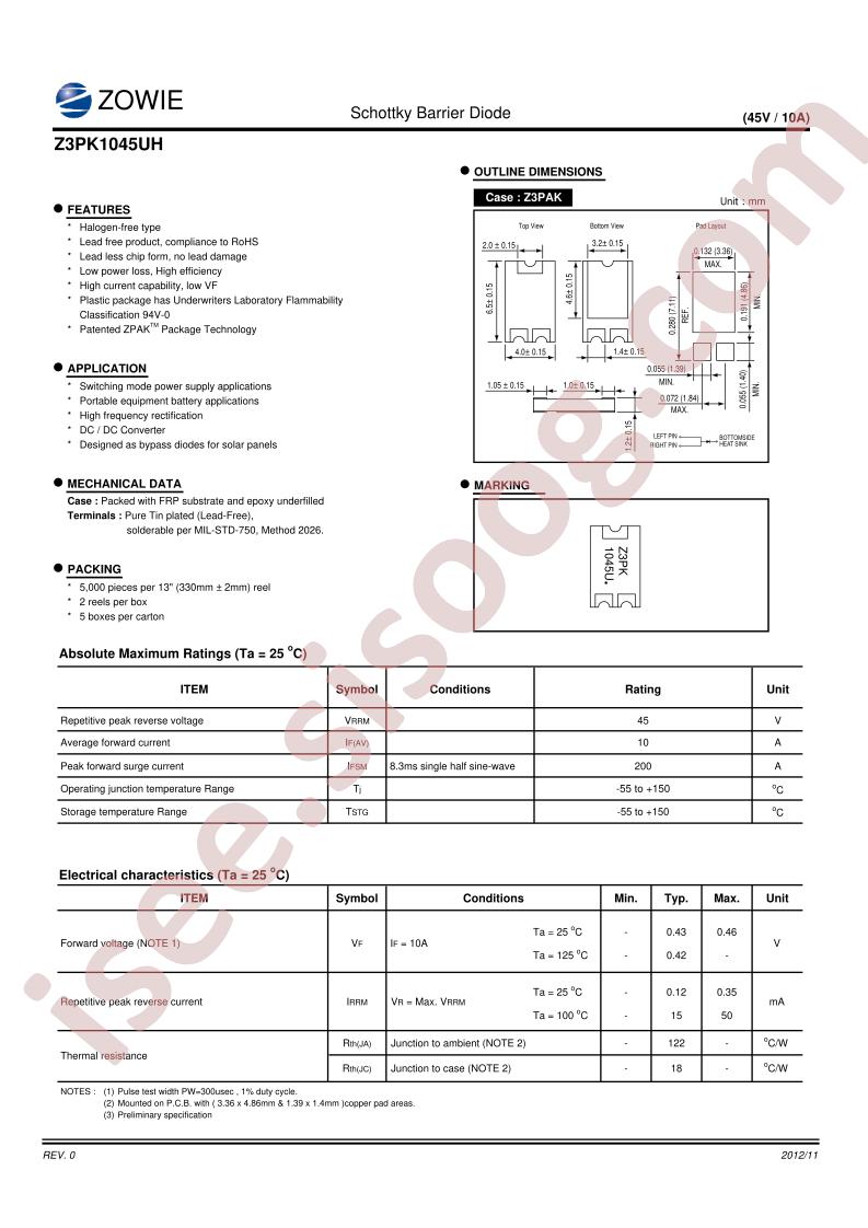 Z3PK1045UH